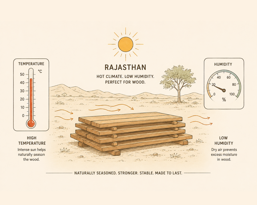Why the desert makes better furniture